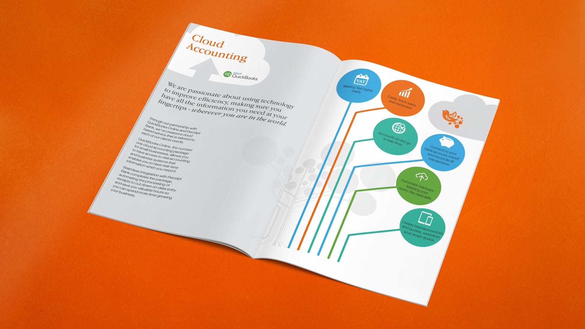 Townend English Brochure spread