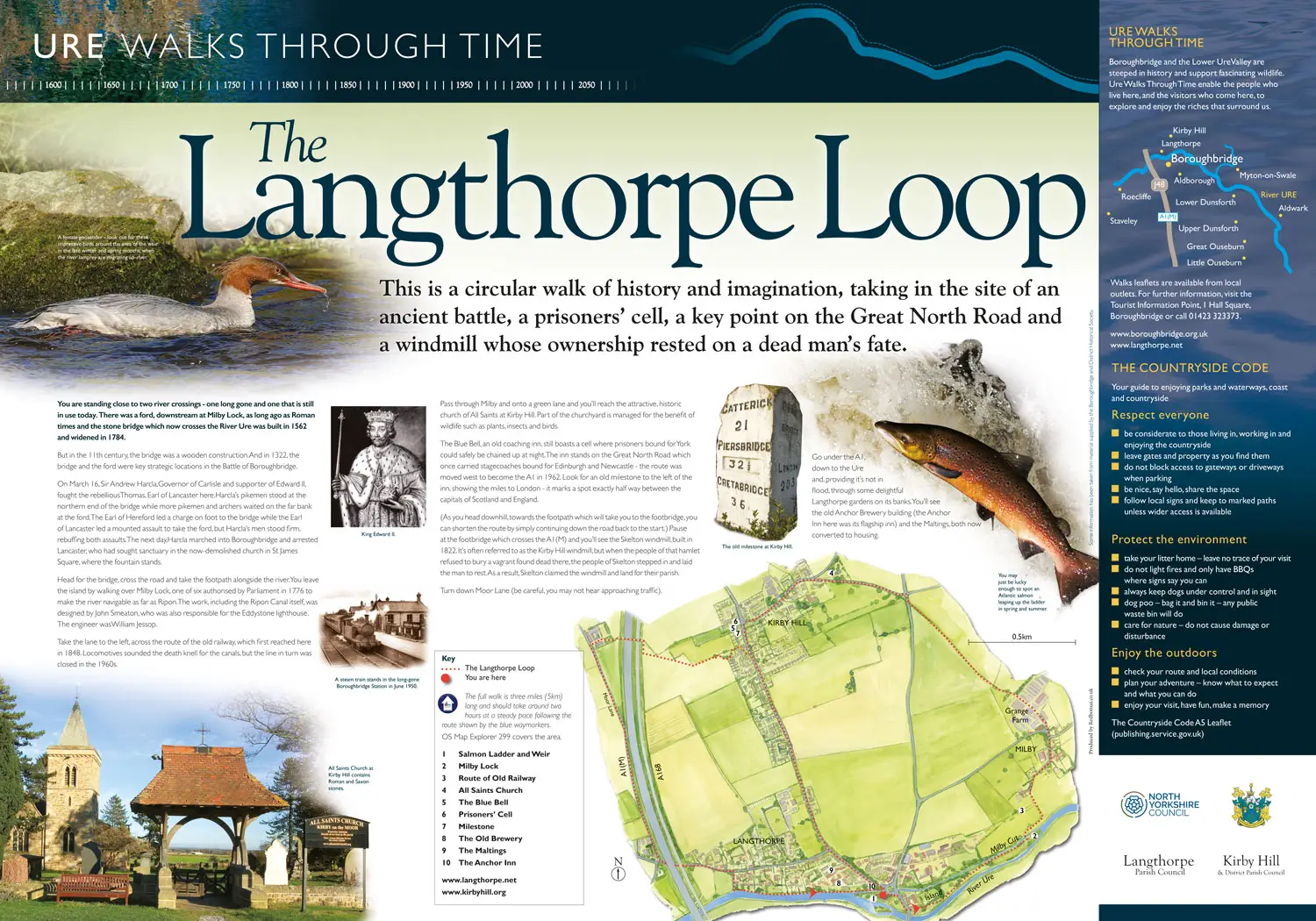 The Langthorpe Loop walk interpretation walking trail panel