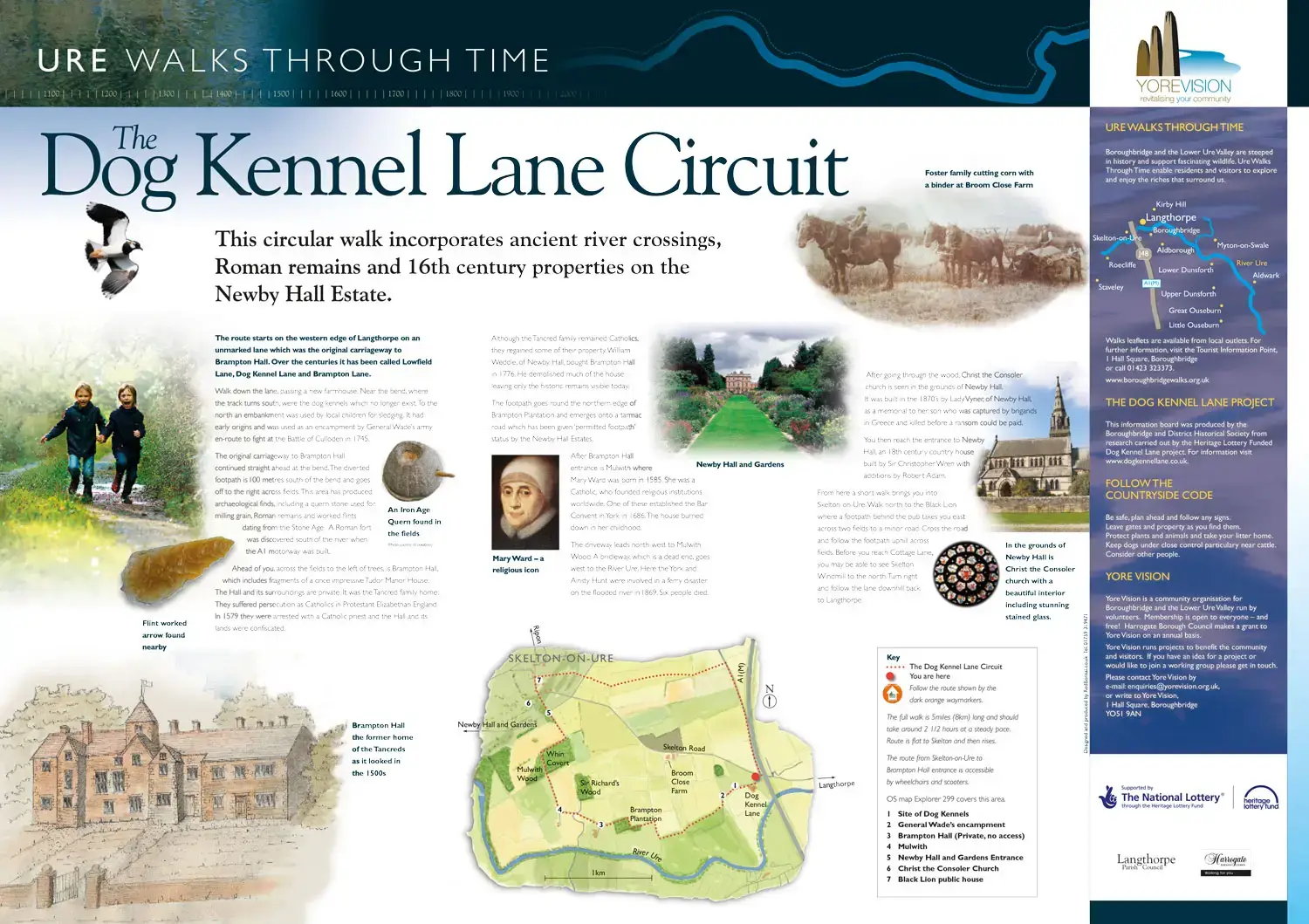 Kennel Lane Circuit Interpretation panel design
