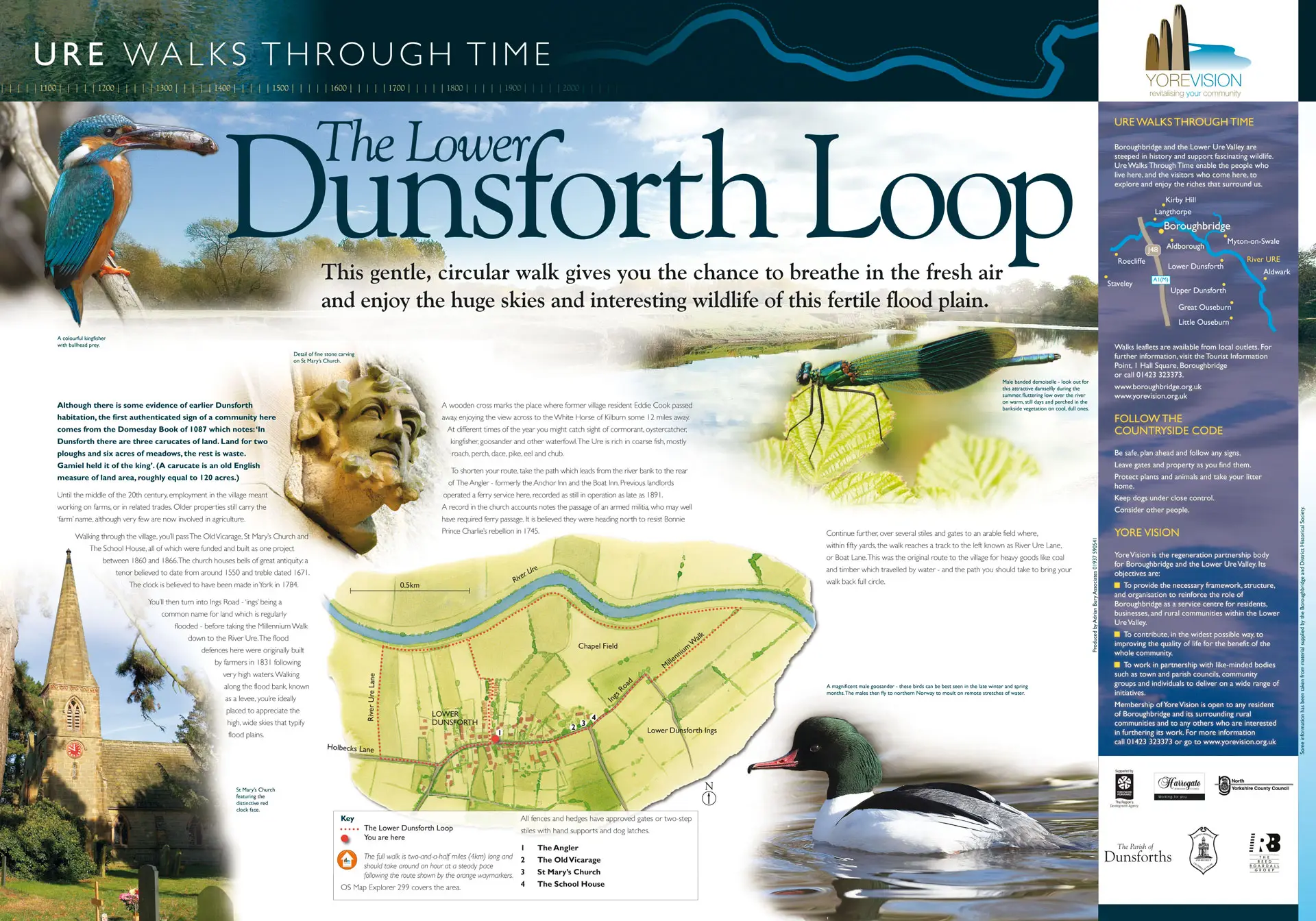 The Lower Dunsforth Loop Interpretation panel design